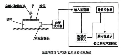 QPQ�c���w�B���Ĵ��Ա��^