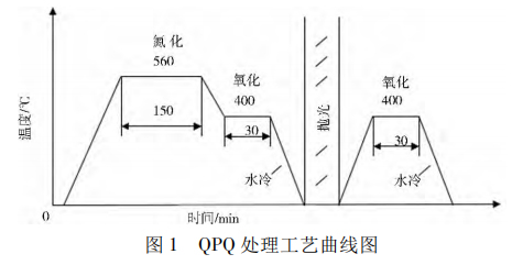 ���P�͌�(du��)QPQ�B�����g�Ե�Ӱ�